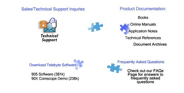 Please make a selection.